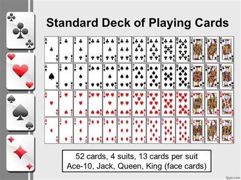 how many spades in a 52 deck.